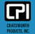 CPI